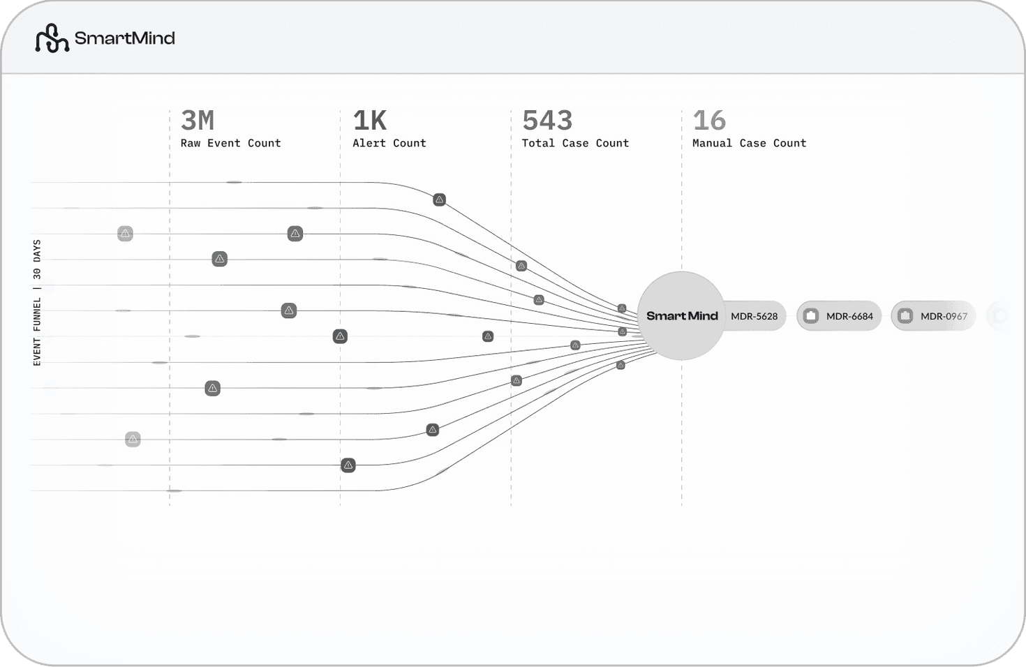 Monitor Result Mockup